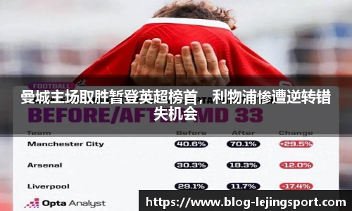 曼城主场取胜暂登英超榜首，利物浦惨遭逆转错失机会