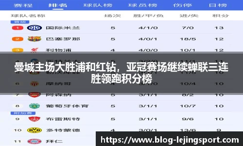 曼城主场大胜浦和红钻，亚冠赛场继续蝉联三连胜领跑积分榜