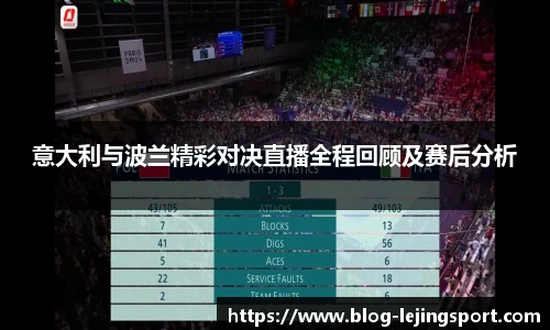 意大利与波兰精彩对决直播全程回顾及赛后分析